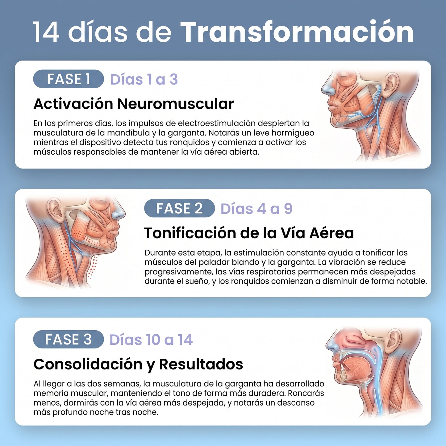 Dispositivo Inteligente Anti-Ronquidos